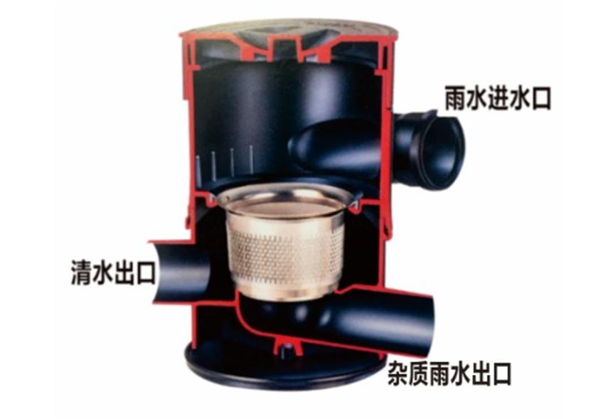东莞雨水收集：WFQ100离心式雨水过滤器